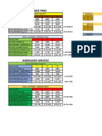 Peso Unitario Suelto y Compactado