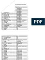 Daftar Inventaris Unit Radiologi Rsu Jati Husada Karanganyar