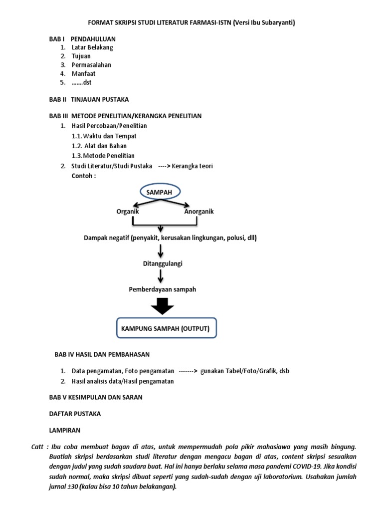 Fini Ormat Skripsi Studi Literatur Farmasi Pdf