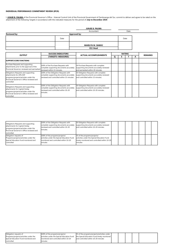 Ipcr sample pdf economies business