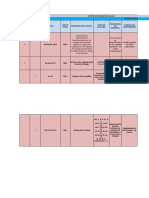 Matriz Legal