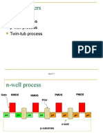 Layout and Stick Diagram