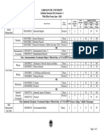 Course Structure BSC - Semester - I