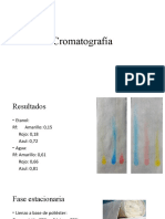 Cromatografía Lab