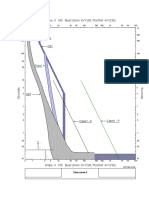 Amps X 100 Bus2 (Nom. KV 230, Plot Ref. KV 230) : Cable1 Ampacity CB1