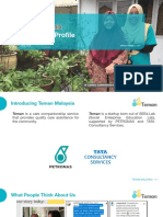 Teman Company Profile PDF