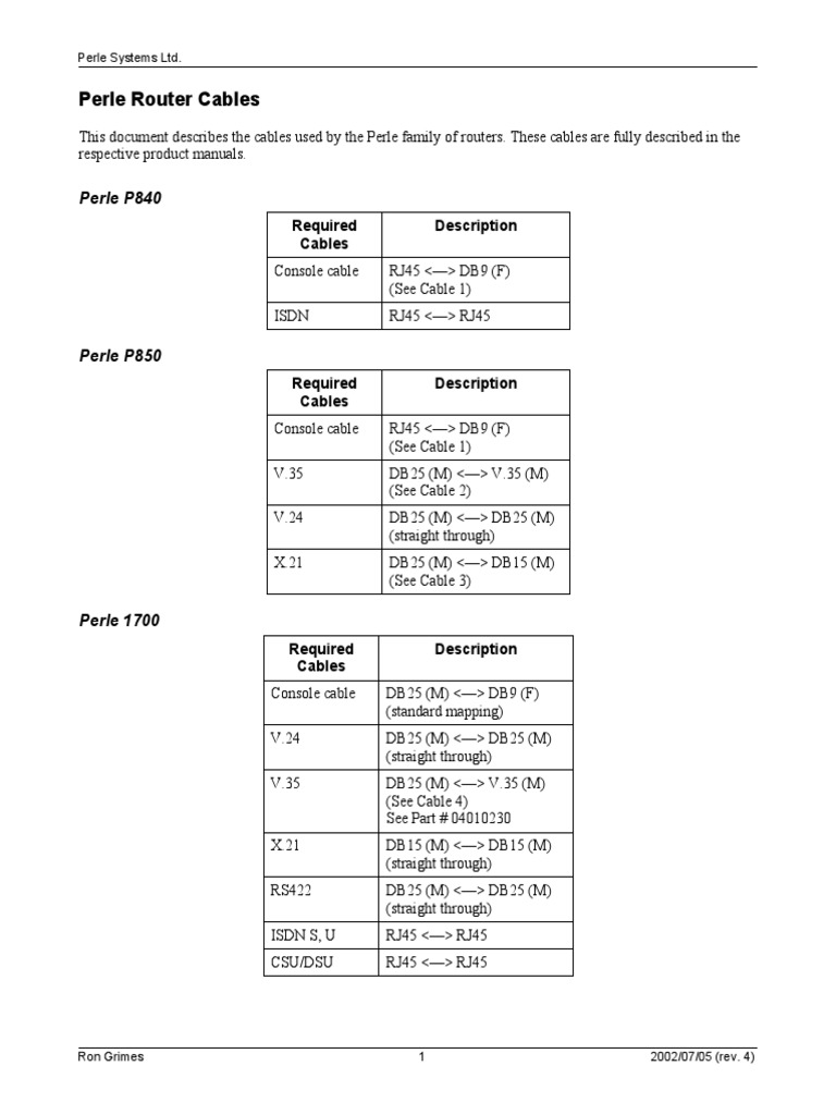 Perle Router Cable Specifications | PDF | Computer Science | Audio ...