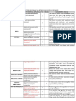 EFEK AROMATERAPI UNTUK KECEMASAN DAN DEPRESI POSTPARUM