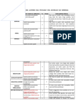 CRITICAL APPRAISAL jurnal 33.docx