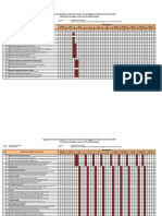 Time Table PUPR PDF