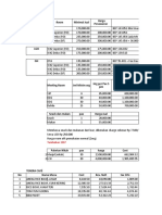 Unit Room Minimal Jual Cost LCH Harga Penawaran: Tambahan 1EB?