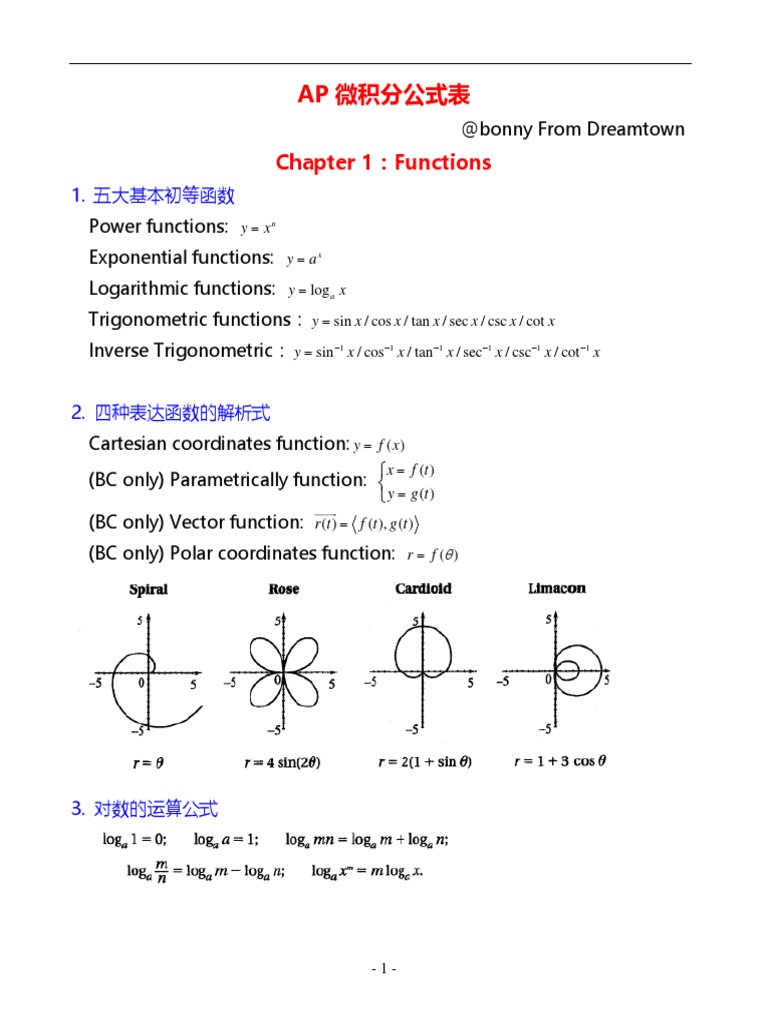 AP微积分公式表| PDF