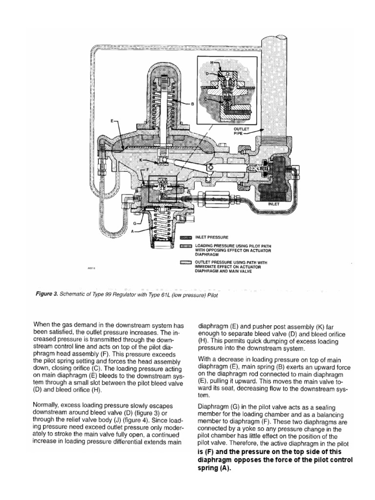 05 Fisher 99 Theory PDF