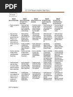 2017-18 AP Research Academic Paper Rubric: The Response