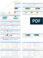 New Dashboard - All Screens - Campaigns - CHES - April - Aug PDF