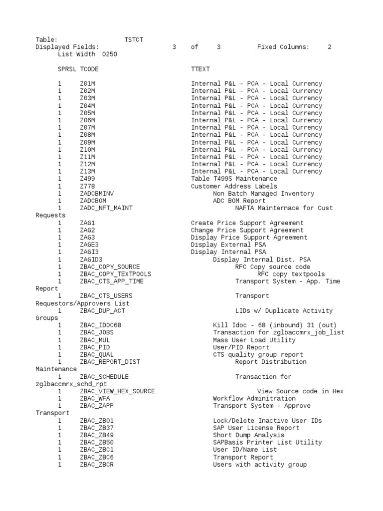 SAP TCode Cheat Sheet Includes A Large List Of The Most, 50% OFF