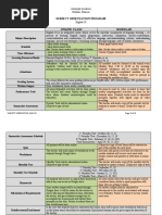 Subject Orientation Program