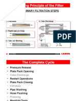 Operating Principle of The Filter: Primary Filtration Steps
