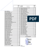 17 Kalbar Status PDF