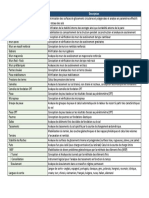 Modules GEO5 Déscription PDF