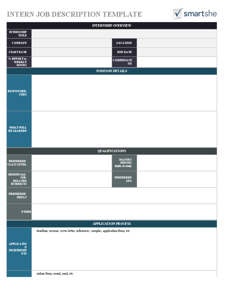Intern Job Description Template Internship Overview Pdf