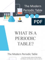 Chapter13 The Periodic Table: Putting The Elements in Order