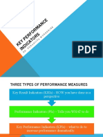 Key Performance Indicators