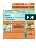 FLOWCHART LUPON