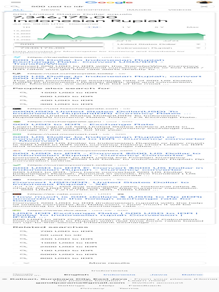 Usd To Idr Google Search