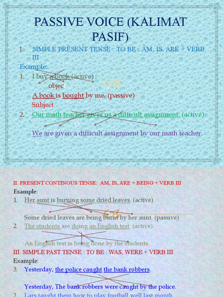 Passive Voice (Kalimat Pasif) | PDF | Grammatical Tense | Verb