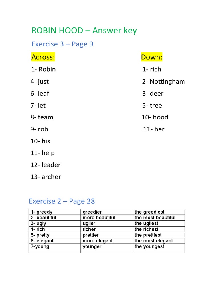 Robin Hood Answer Key PDF