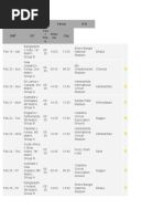 ICC World Cup 2023 Schedule | PDF | England Cricket Team | Cricket
