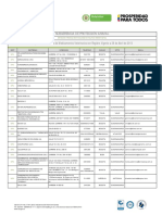 MEDICAMENTOS - Empresas Productoras de Medicamentos Veterinarios