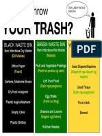 Your Trash?: Where To Throw