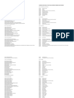 settori_scientifico_disciplinari_english