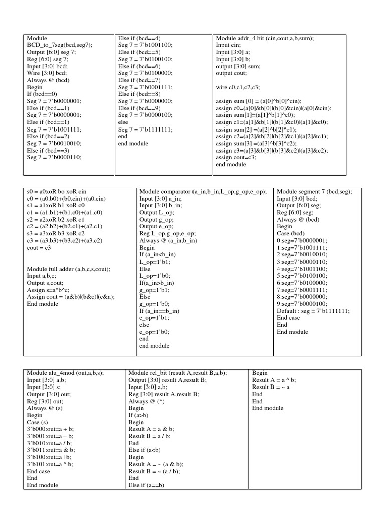 Varilog Lab PDF | PDF | Arithmetic | Computer Engineering