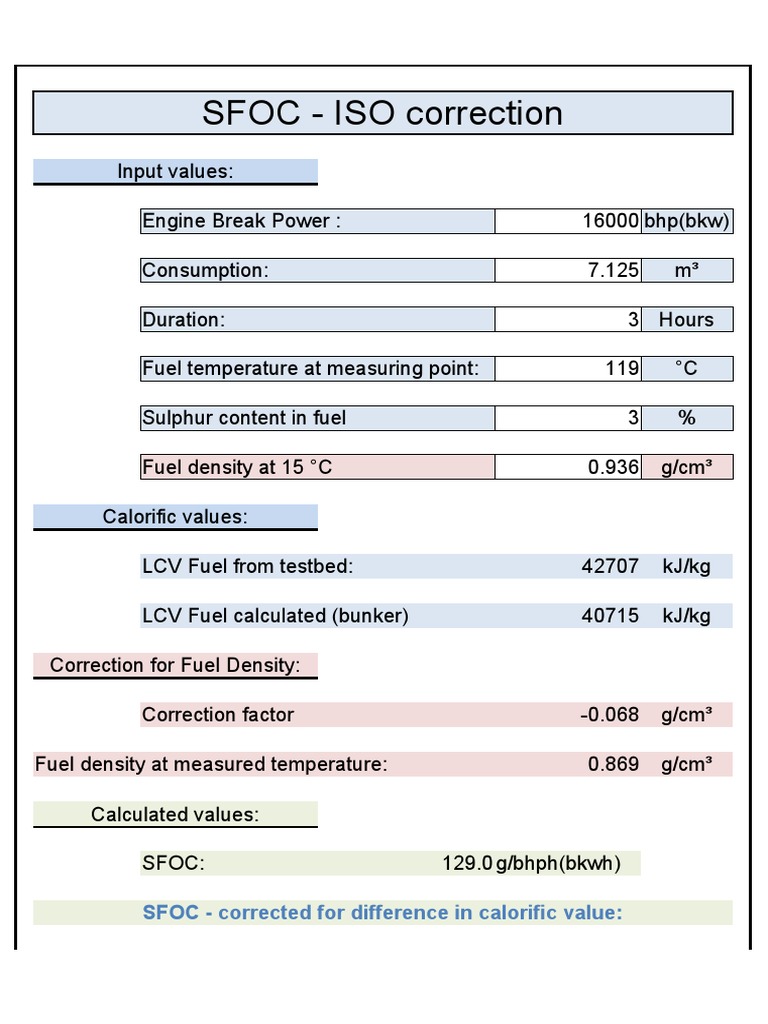 SFOC Calculation and ISO Correction | PDF | Science & Mathematics