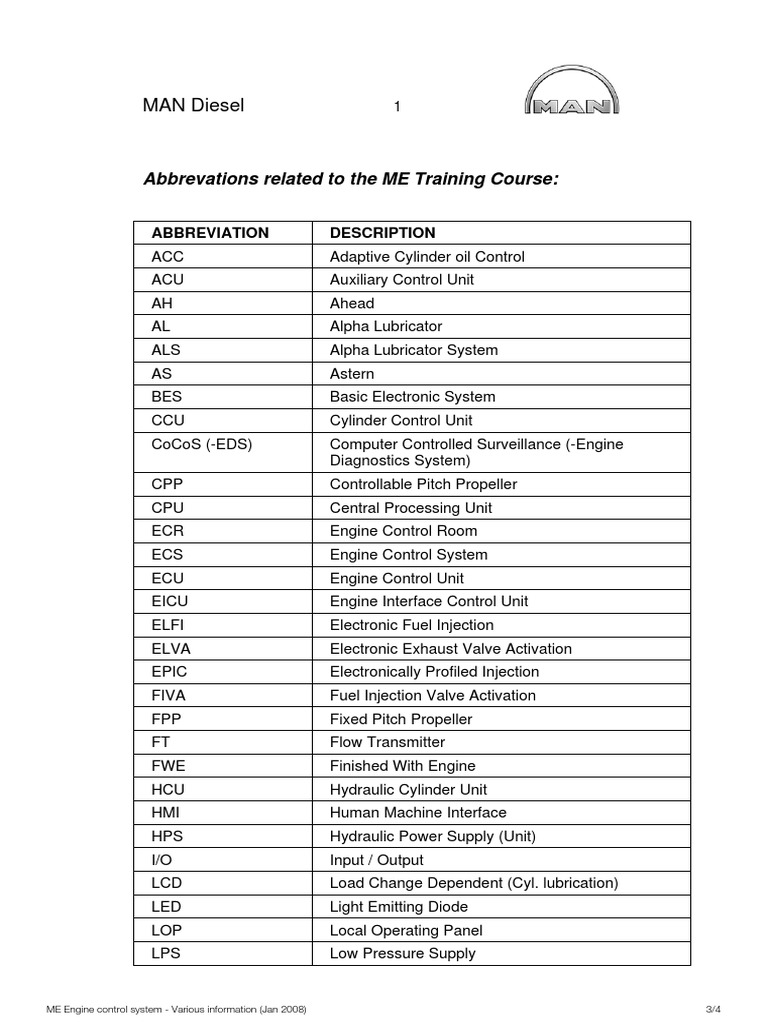 ME Training Course Evaluation Sheet | PDF | Programmable Logic ...