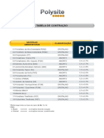 TABELA DE CONTRAÇÃO - MATERIAIS PLASTICOS.pdf