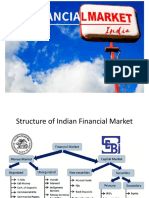 Financial Market in India