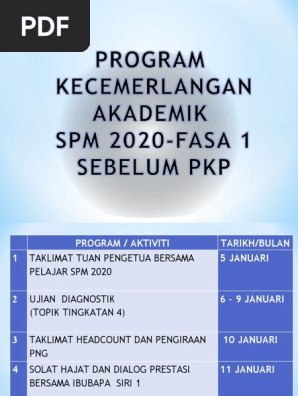Program Kecemerlangan Akademik Spm 2020 Terkini Pdf