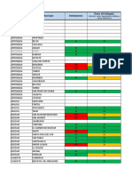 DELEGACIONES