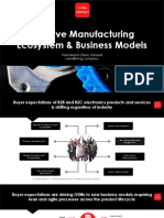 Additive Manufacturing Market, Ecosystem and Business Models