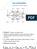 1.programacion Dinamica - Julio2019