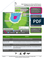 Highly Pathogenic Avian Influenza (HPAI) Response: Ready Reference Guide-Overview of Zones