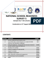 National School Readiness Survey