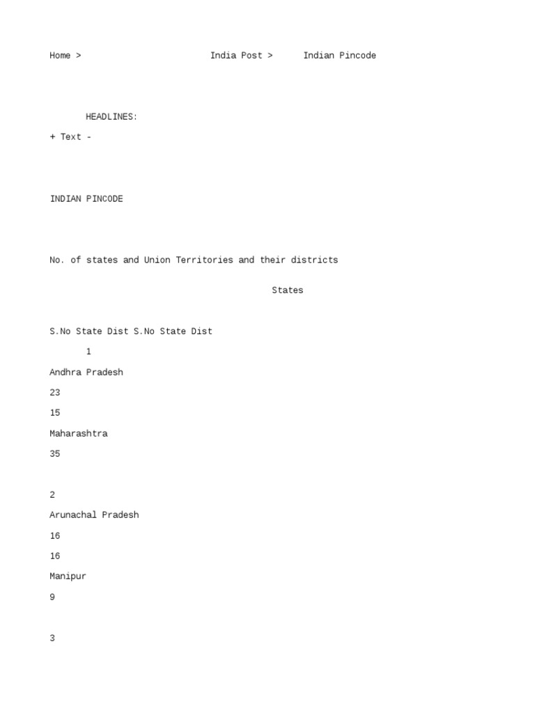 List of Pincode by District in India PDF Visualization (Graphics