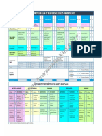 Mapa Curricular Plan 07 Buap Bachillerato Universitario