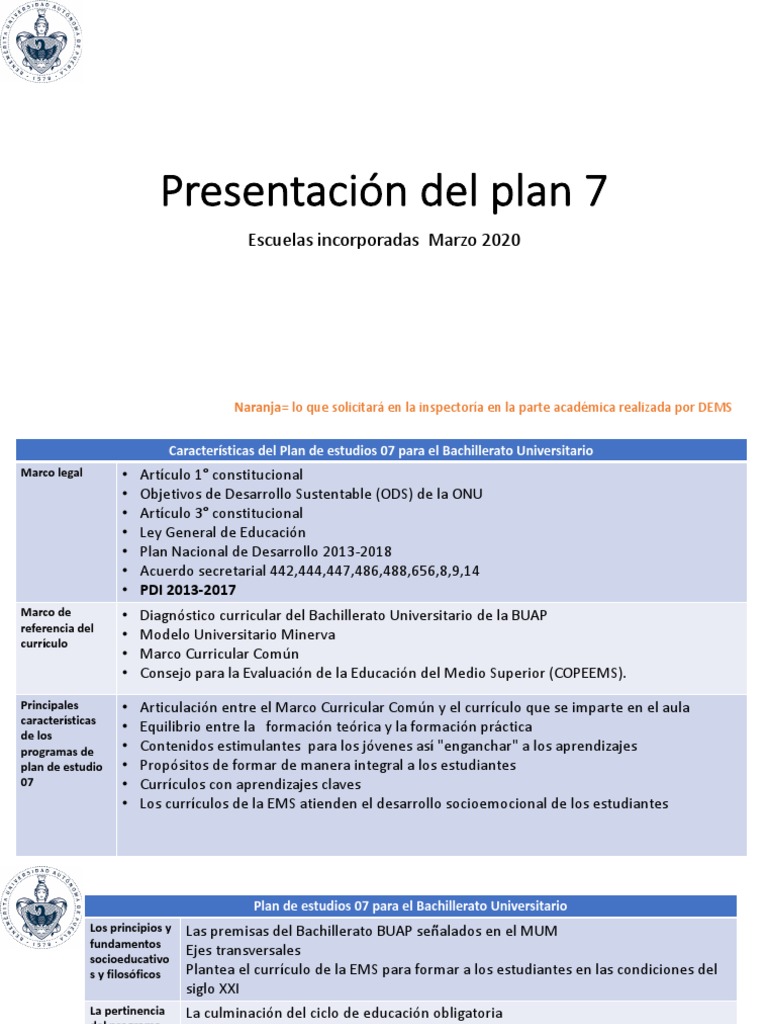 Presentacion de Plan 07 | PDF | Plan de estudios | Aprendizaje