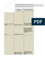 Anexo 3 - Matriz de Requisitos Legales